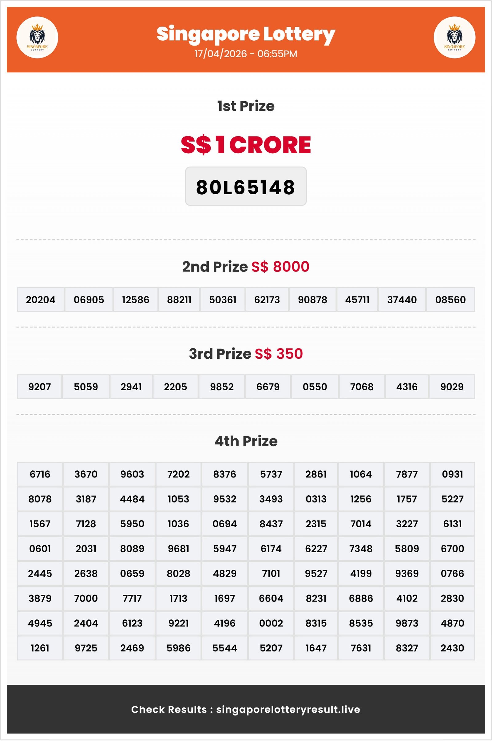 Thumbnail for 17/04/2026 Result | 06:55 PM